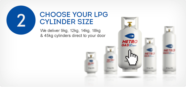 Choose your LPG Gas cylinder